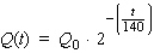 The radioactive element polonium decays according to the law , where is the initial amount and the time t is measured in days.If the amount of polonium left after 420 days is 80 mg, what was the initial amount present? __________ mg