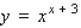 <strong>Use logarithmic differentiation to find the derivative of the function. </strong> A) B) C) D)