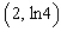 <strong>Find an equation of the tangent line to the graph of at the point .</strong> A) B) C) D)