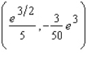 <strong>Find the inflection points of the function .</strong> A) B) C) D) E)