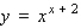 Use logarithmic differentiation to find the derivative of the function.