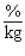 The strain (percent of compression) on the lumbar vertebral disks in an adult human as a function of the load x (in kilograms) is given by . Give the answer to four decimal places. What is the rate of change of the strain with respect to the load when the load is 200 kg? __________ What is the rate of change of the strain with respect to the load when the load is 400 kg? __________