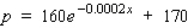 The monthly demand for a certain brand of perfume is given by the demand equation where p denotes the retail unit price (in dollars) and x denotes the quantity (in 1-oz bottles) demanded.Find the rate of change of the price to the nearest hundredth of a cent per bottle when x = 1,000.