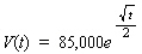 An investor purchased a piece of waterfront property.Because of the development of a marina in the vicinity, the market value of the property is expected to increase according to the rule where V(t) is measured in dollars and t is the time in years from the present.If the inflation rate is expected to be 9% compounded continuously for the next 8 years, what is P(t) expected to be in 4 years?