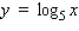 Sketch the graph of the equation.  