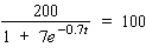 Use logarithms to solve the equation for t.Please round the answer to four decimal places.