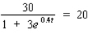 Use logarithms to solve the equation for t.Round your answer to four decimal places. t = __________