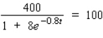 Use logarithms to solve the equation for t.Please round the answer to four decimal places. __________