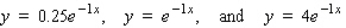 Sketch the graphs of the functions on the same axes.  