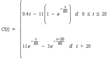 The concentration of a drug in an organ at any time t (in seconds) is given by where C(t) is measured in milligrams/cubic centimeter .What is the concentration to four decimal places of the drug in the organ after 15 sec?
