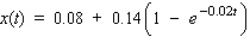The concentration of a drug in an organ at any time t (in seconds) is given by where x(t) is measured in grams/cubic centimeter . Select the graph of x.