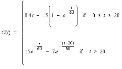 The concentration of a drug in an organ at any time t (in seconds) is given by where C(t) is measured in milligrams/cubic centimeter . What is the initial concentration of the drug in the organ? __________ What is the concentration to four decimal places of the drug in the organ after 10 sec? __________ What is the concentration to four decimal places of the drug in the organ after 30 sec? __________ What will be the concentration of the drug in the long run? __________