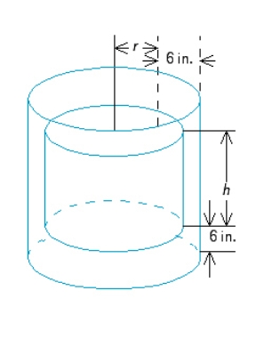 <strong>A cylindrical container for storing radioactive waste is to be constructed from lead and have a thickness of 6 in.(see the figure).If the volume of the outside cylinder is to be , find the radius and the height of the inside cylinder that will result in a container of maximum storage capacity. Hint: Show that the storage capacity (inside volume) is given by </strong> A)r = ft.; h = 2 ft. B)r = ft.; h = 3 ft. C)r = ft.; h = 2 ft. D)r = ft.; h = 3 ft.