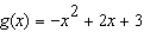 <strong>Find the absolute maximum value and the absolute minimum value, if any, of the function. </strong> A)Absolute maximum value: 3; Absolute minimum value: 4 B)Absolute maximum value: 4; Absolute minimum value: none C)Absolute maximum value: none; Absolute minimum value: 4 D)Absolute maximum value: 2; Absolute minimum value: 3 E)g(x) has no absolute extrema