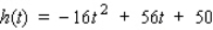 <strong>A stone is thrown straight up from the roof of a 50-ft building.The height (in feet) of the stone at any time t (in seconds), measured from the ground, is given by What is the maximum height the stone reaches?</strong> A)99 ft B)92 ft C)110 ft D)96 ft