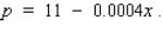 A manufacturer of tennis rackets finds that the total cost C(x) (in dollars) of manufacturing x rackets/day is given by Each racket can be sold at a price of p dollars, where p is related to x by the demand equation If all rackets that are manufactured can be sold, find the daily level of production that will yield a maximum profit for the manufacturer. __________ rackets/day