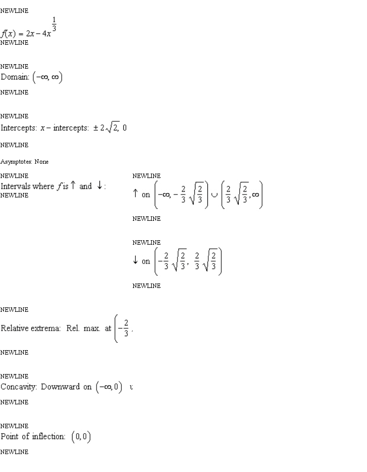 Use the information summarized in the table to select the graph of f.  