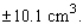 <strong>The length of each edge of a cube is 19 cm, with a possible error in measurement of 0.01 cm.Use differentials to estimate the error that might occur when the volume of the cube is calculated.</strong> A)An error is approximately B)An error is approximately C)An error is approximately D)An error is approximately