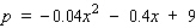 The demand function for a certain brand of compact disc is , where p is the wholesale unit price in dollars and x is the quantity demanded each week, measured in units of a thousand. Compute the elasticity of demand (to the nearest hundredth) when x = 10. __________ Determine whether the demand is inelastic, unitary, or elastic when x = 10. __________