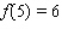 Suppose f and g are functions that are differentiable at and that , , , and .Find the value of .