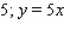 <strong>Find the slope of the tangent line to the graph of each function at the given point and determine an equation of the tangent line. </strong> A) B) C) D)