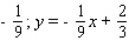 <strong>Find the slope of the tangent line to the graph of each function at the given point and determine an equation of the tangent line. </strong> A) B) C) D)