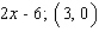 <strong>Let . Find the derivative of and the point on the graph of where the tangent line to the curve is horizontal.</strong> A) B) C) D)