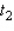The position of car A and car B, starting out side by side and traveling along a straight road, is given by and , respectively, where s is measured in feet and t is measured in seconds (see the accompanying figure). Which car is traveling faster at ? Car __________ Which car is traveling faster at ? Hint: Compare tangent lines. Car __________ Which car is traveling faster at ? Car __________