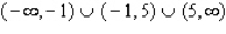 <strong>Find the values of x for which the function is continuous. </strong> A) B) C) D) E)