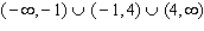 <strong>Find the values of x for which the function is continuous. </strong> A) B) C) D) E)
