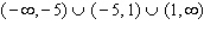 <strong>Find the values of x for which the function is continuous. </strong> A) B) C) D) E)