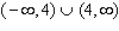 <strong>Find the values of x for which the function is continuous. </strong> A) B) C) D) E)