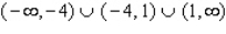 <strong>Find the values of x for which the function is continuous. </strong> A) B) C) D) E)
