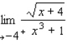 <strong>Find the indicated one-sided limit. </strong> A) B) C) D) E)