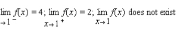 <strong>Use the graph of the function f to find and if the limit exists. </strong> A) B) C) D)