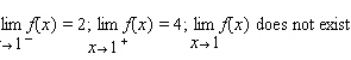 <strong>Use the graph of the function f to find and if the limit exists. </strong> A) B) C) D)