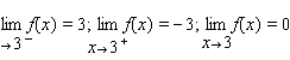 <strong>Use the graph of the function f to find and if the limit exists. </strong> A) B) C) D)