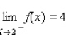 Refer to the graph of the function f and determine whether the statement below is true or false.