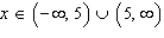 <strong>Find the values of x for which the function is continuous. </strong> A) B) C) D)