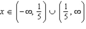 <strong>Find the values of x for which the function is continuous. </strong> A) B) C) D)