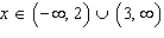<strong>Find the values of x for which the function is continuous. </strong> A) B) C) D)