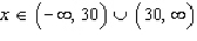 <strong>Find the values of x for which the function is continuous. </strong> A) B) C) D)