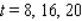 <strong>The function P, whose graph follows, gives the prime rate (the interest rate banks charge their best corporate customers) as a function of time for the first 32 wk during a year.Determine the values of t for which P is discontinuous. </strong> A) B) C) D)