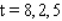 <strong>The function P, whose graph follows, gives the prime rate (the interest rate banks charge their best corporate customers) as a function of time for the first 32 wk during a year.Determine the values of t for which P is discontinuous. </strong> A) B) C) D)