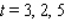 <strong>The function P, whose graph follows, gives the prime rate (the interest rate banks charge their best corporate customers) as a function of time for the first 32 wk during a year.Determine the values of t for which P is discontinuous. </strong> A) B) C) D)