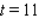 <strong>The function P, whose graph follows, gives the prime rate (the interest rate banks charge their best corporate customers) as a function of time for the first 32 wk during a year.Determine the values of t for which P is discontinuous. </strong> A) B) C) D)
