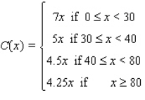 <strong>The function that gives the cost of a certain commodity is defined by where x is the number of pounds of a certain commodity sold and C(x) is measured in dollars.Sketch the graph of the function</strong> A) B) C)Determine the values of x for which the function C is discontinuous. D)