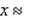 Use the method of bisection to find the root of the equation , accurate to two decimal places if necessary. __________