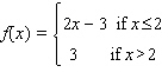 A function f is continuous at the point if the following conditions are satisfied. 1. is defined. 2. exists. 3. . Determine the value of x, if any, at which the function is discontinuous. __________ State the condition(s) for continuity that are violated. Conditions: __________