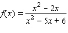 Determine all values of x at which the function is discontinuous. __________